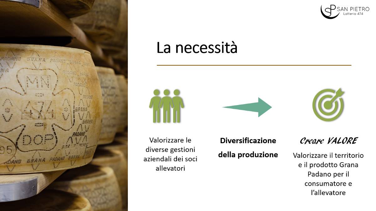 C'ERA UNA VOLTA IL FUTURO