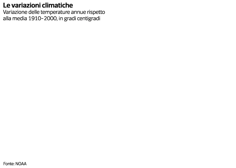 Latteria San Pietro and sustainability </br> THE EUROPEAN PROJECT “LIFE TTGG”