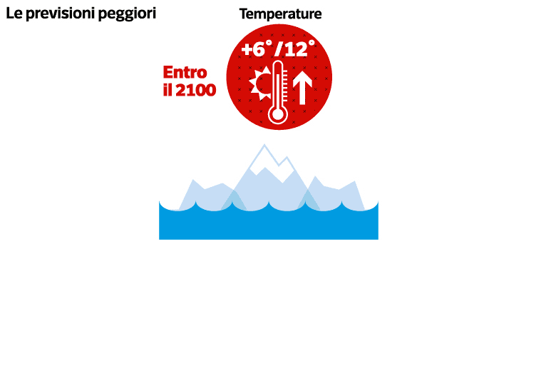 Latteria San Pietro per la sostenibilità </br> IL PROGETTO EUROPEO “LIFE TTGG”
